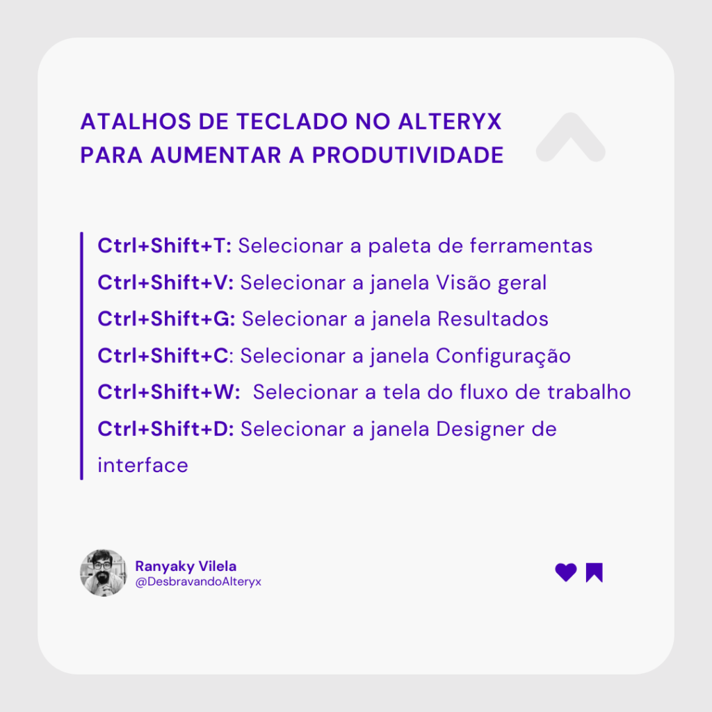 Atalhos de Teclado no Alteryx